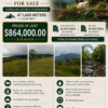 Farm for sale in Cordillera